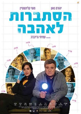 הסתברות לאהבה
